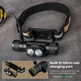 High-Performance USB Rechargeable Headlamp