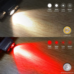 High-Performance USB Rechargeable Headlamp