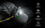 High-Performance USB Rechargeable Headlamp