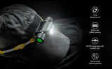High-Performance USB Rechargeable Headlamp