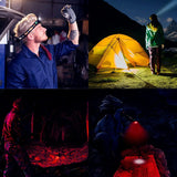 High-Performance USB Rechargeable Headlamp