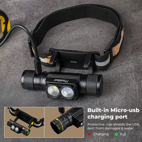High-Performance USB Rechargeable Headlamp