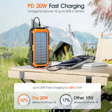 Portable Power Bank – Solar-Powered & Multi-Functional