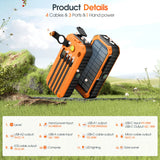 Portable Power Bank – Solar-Powered & Multi-Functional