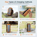 Portable Power Bank – Solar-Powered & Multi-Functional