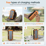 Portable Power Bank – Solar-Powered & Multi-Functional